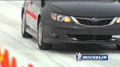 Braking distance on slippery, cold, wet or icy roads | Michelin Winter Driving Academy
