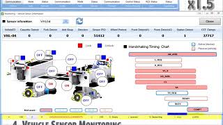 Bemsoft Logviewer Taiwan 160926
