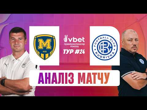 МЕТАЛІСТ 1925 - КУДРІВКА. ОГЛЯД МАТЧУ ТА СТУДІЯ. 24 ТУР #металіст1925 #кудрівка #упл — football video