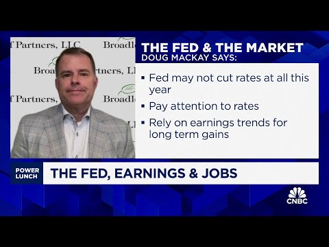 Fed may not cut rates at all this year: Broadleaf's Doug Mackay