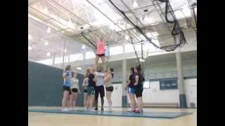 Cheer full around to prep~ 6/15/15-- Park High School Cheer