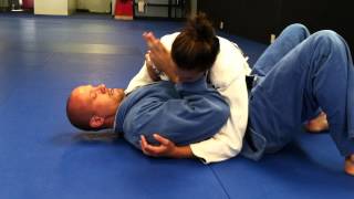 Side Control survival and Frame Escape to Closed Guard
