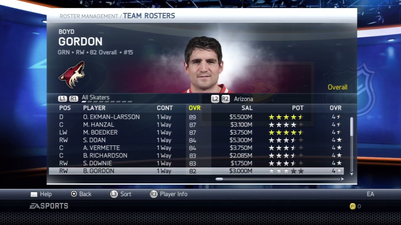 NHL Legacy Edition Arizona Coyotes Overall Player Ratings