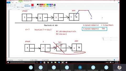 [DSLK] Bài 12.3. Bí thuật -  Xóa trước node có data vt sử dụng kỹ thuật copy.