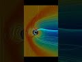 Огромный корабль с экипажем 8млрд человек...... #космос #факты #наука#shorts #space #приключения