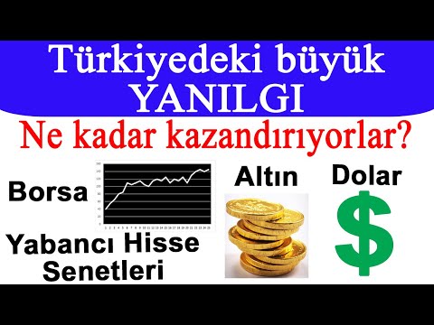 Video: Yabancı danışmanlık ajansları rublenin çöküşünü hazırlıyor mu?