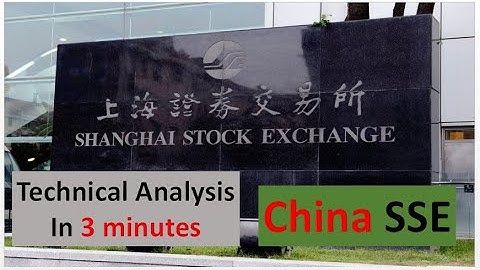 Technical Analysis in 3 minutes: China Shanghai Stock Exchange SSE 210727