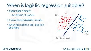 Intro to Logistic Regression