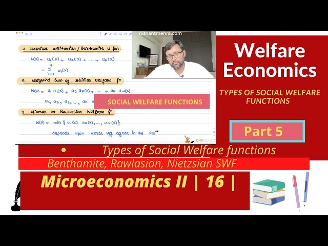 [Microeconomics II] | Types of Social Welfare Functions | Benthamite | Rawlasian | Nietzsian |16 |