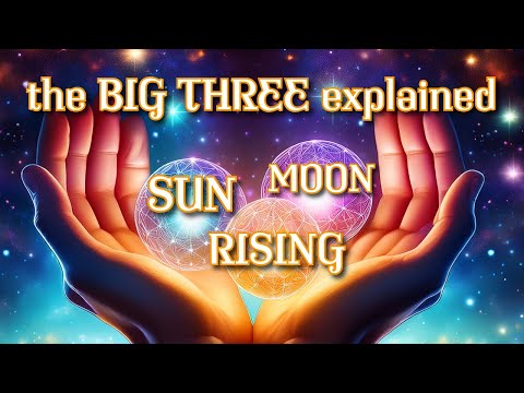 Sun Rising And Moon Calculatorfav Page Create