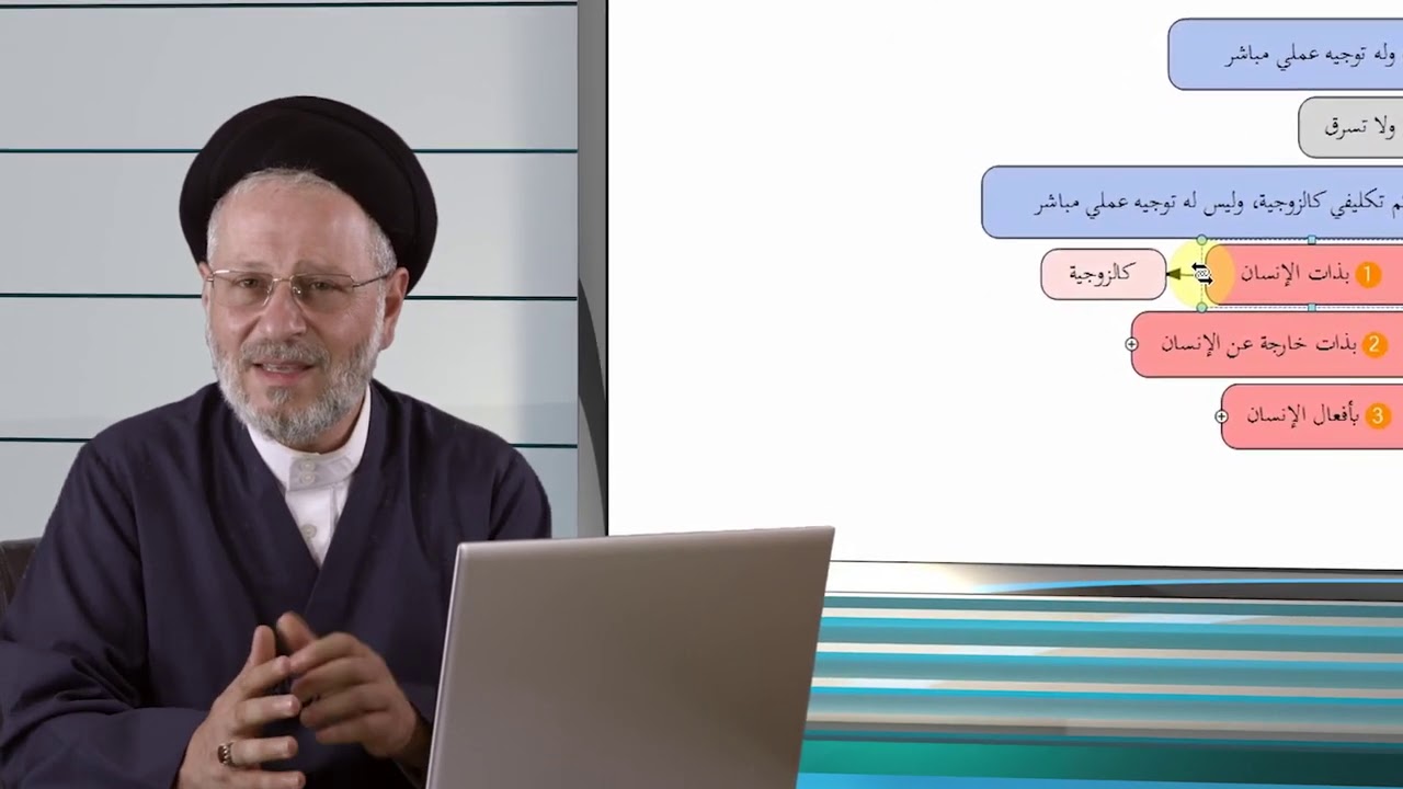 004 | الحكم الشرعي وتقسيمه