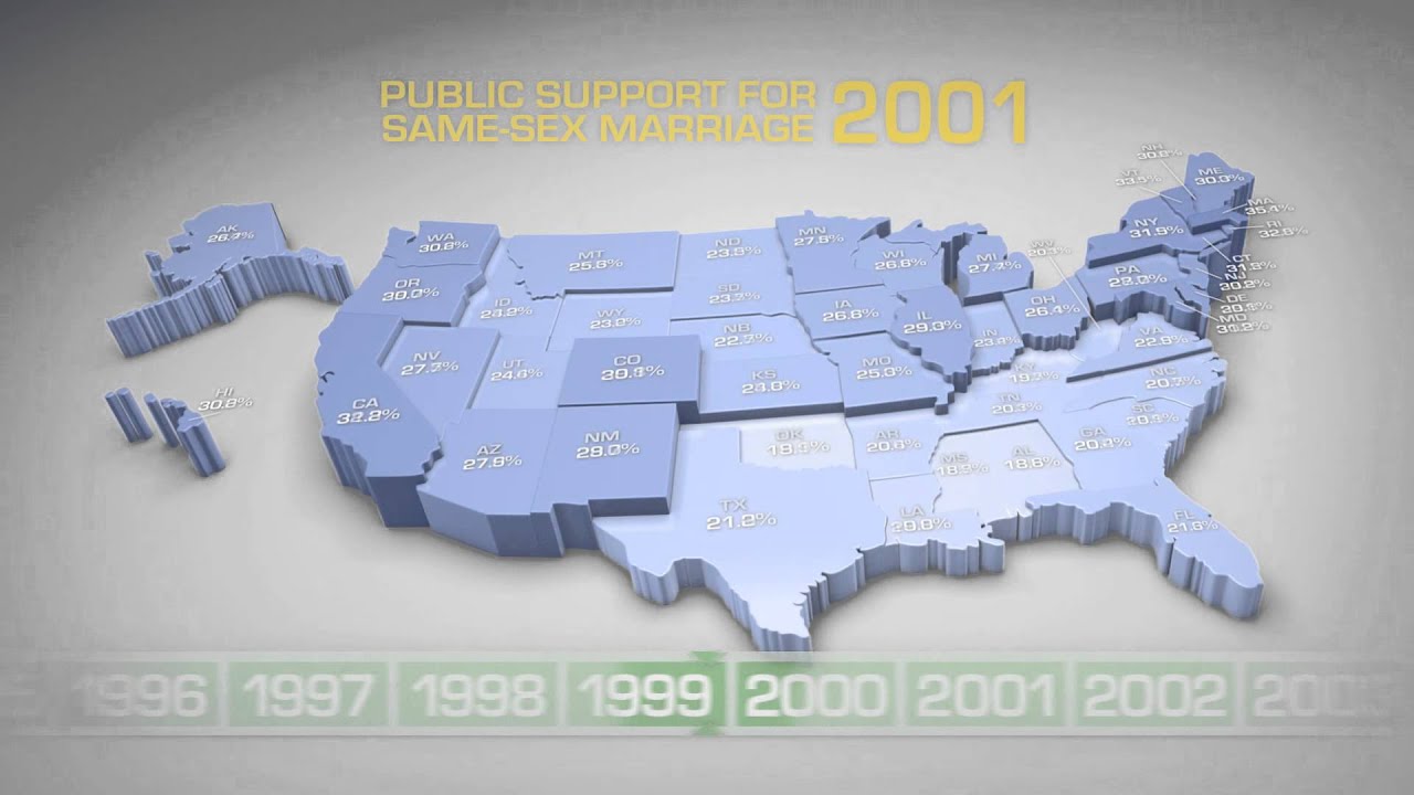 Chuck Williams - Visionary