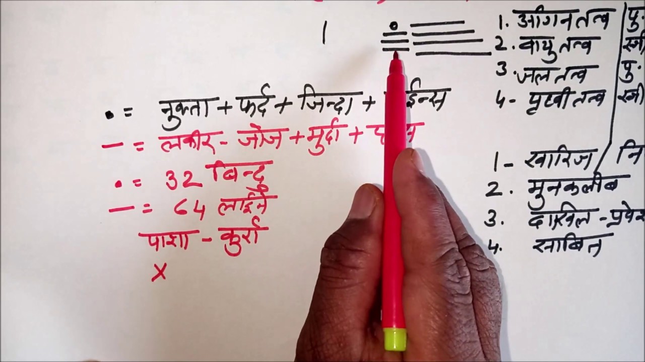 Ramal Jyotish   रमल -L-1   50   वीडियो अपलोड है