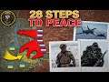 Zelenskyy Hesitates, Putin Agrees, and Trump Pushes Hard🫣✅💪The Storm of Orikhiv Has Begun💥2025.11.22
