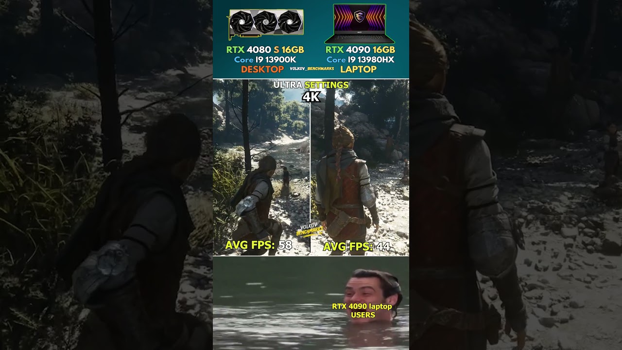 RTX 4080 SUPRIM X против ноутбука RTX 4090 | MSI Titan GT77 – настольный компьютер или ноутбук?