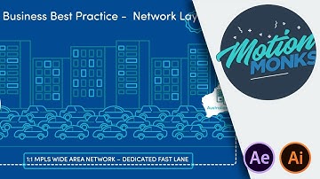 Cloud future | Motion Graphics Explainer Video