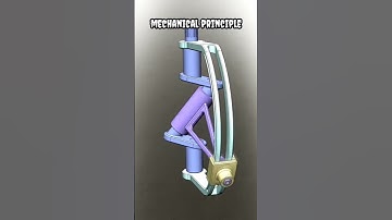 mechanical principles || 3D animation ||