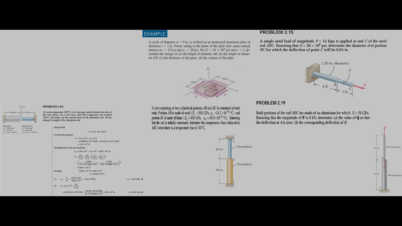 Part 2 Revision - YouTube