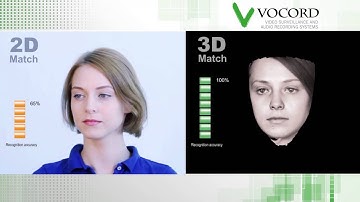 3D facial recognition system VOCORD FaceControl 3D