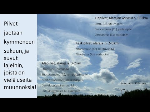 Video: Heinäkuu Montrealissa: Sää- ja tapahtumaopas