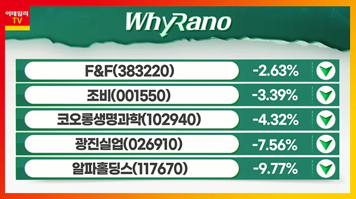 조비, F&F, 코오롱생명과학_WhyRaNo (20220419)