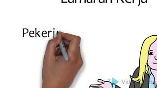 Aktualisasi Latsar Formasi Pengantar Kerja