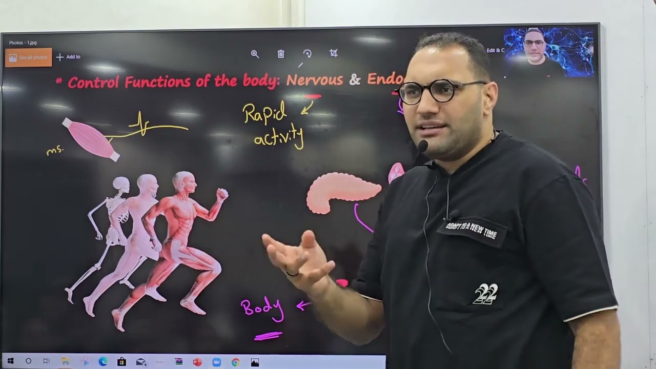 CNS Introduction - 2025 ( المراجعة الدورية )