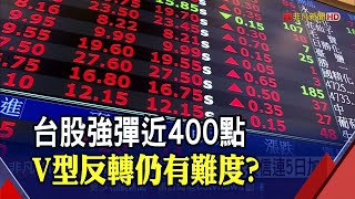 外資終結連4賣回補142億!台股漲近400點\ 外資終結連4賣回補142億!台股漲近400點\