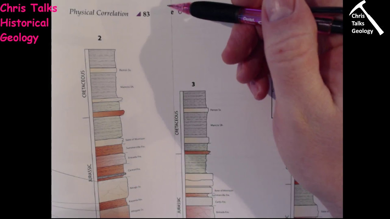 Lab Assignment - Exercise 6