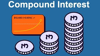 什么是连续复利？如何计算？公式如何推导？What is continuous compounding? How to calculate it? How to derive the formula?