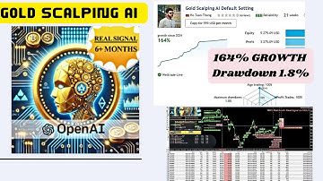 Gold Scalping AI V1.0 | 99.9% Quality