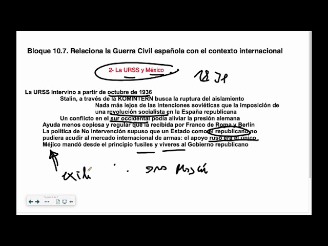 Relaciona la Guerra Civil española con el contexto internacional