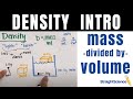 Mastering Density Through Engaging Scenarios and Real-Life Examples