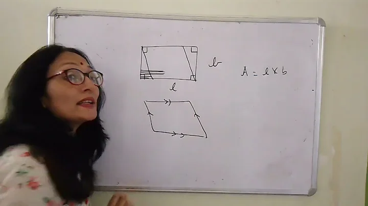 Concept of Area  | MATHS MANTRA By Shweta Bhargava...