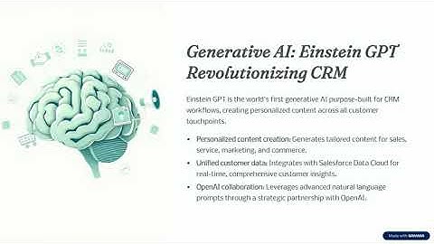 Unlocking Smart CRM: How Salesforce Einstein AI is Transforming Customer Engagement