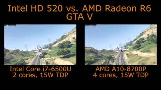 Intel HD 520 vs AMD Radeon R6 - Grand Theft Auto V - Skylake vs. Carrizo