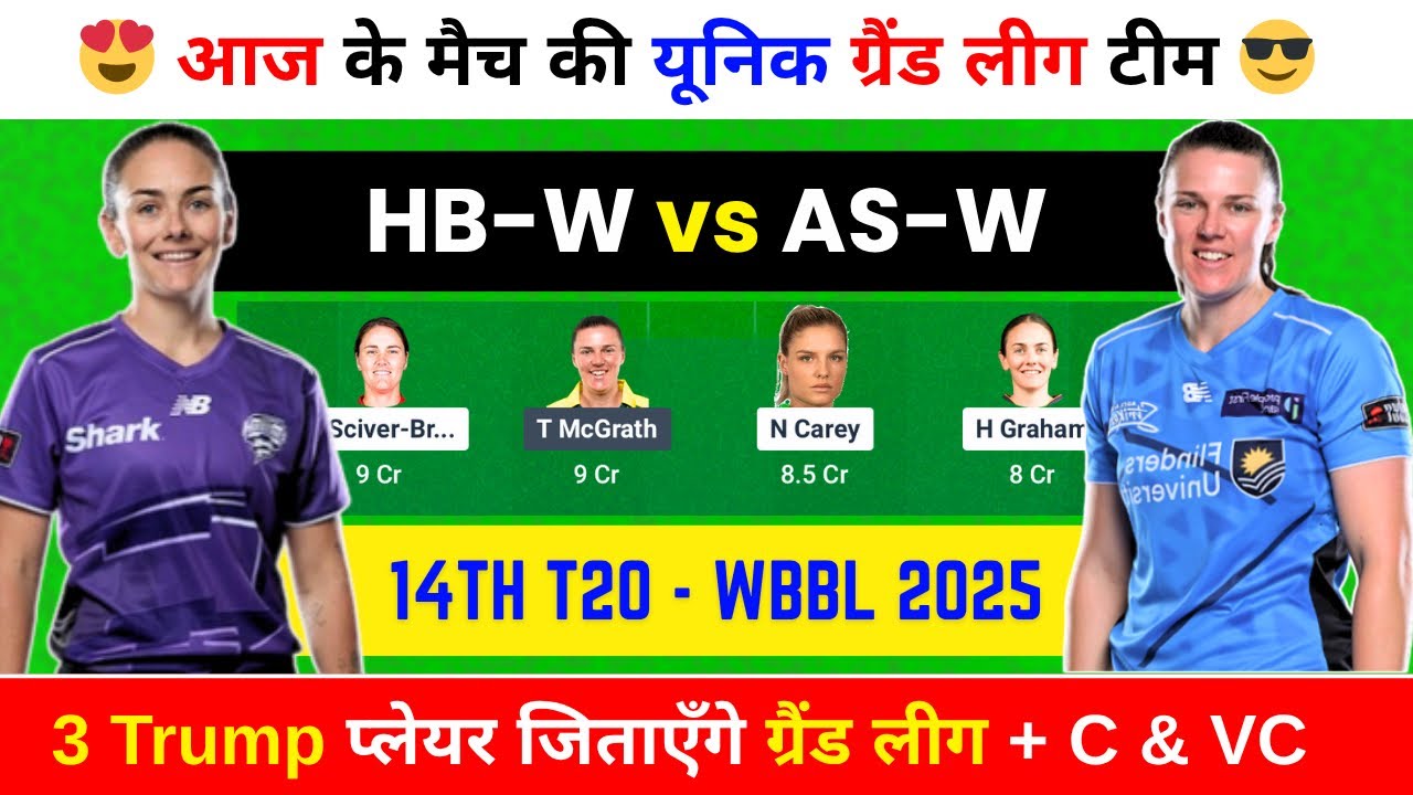 HB-W vs AS-W : Pitch Report, Hobart Hurricane vs Adelaide Strikers, Bellerive Oval Pitch Report,wbbl