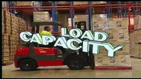 Forklift Stability Essentials