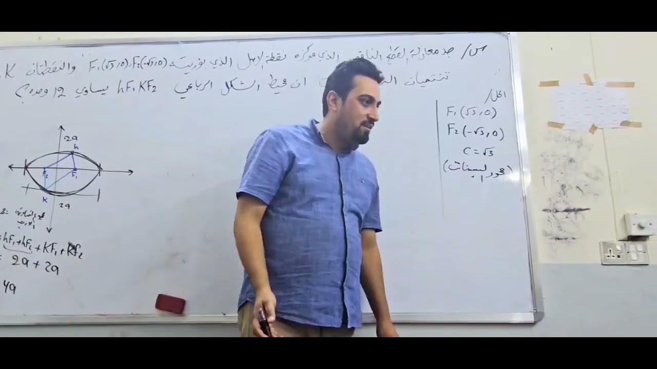 سؤال القطع الناقص ايجاد محيط الشكل الرباعي