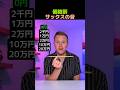 価格別サックスの音