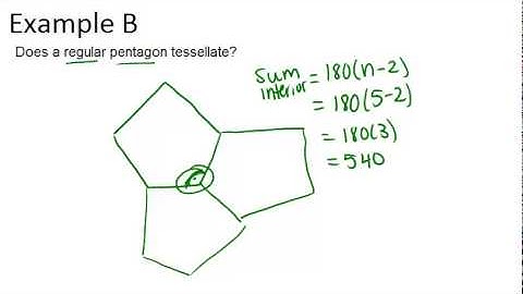 Tessellations: Examples (Geometry Concepts)