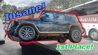 My AMG Product Expert Training 2024: Winning 1st Place!