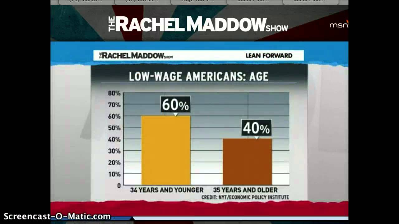 melissa-harris-perry-destroys-minimum-wage-myths-youtube