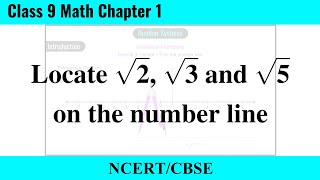 Class 9 Math Chapter 1 | How to locate root 2, root 3 and root 5 on the number line?