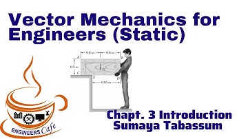 Vector Mechanics for Engineers (Static) Tenth Edition Solution Bangla Chapter 3 Introduction