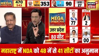 Mega Opinion Poll:Maharashtra में I.N.D.I.A. को 48 में से 07 सीटों का अनुमान|Lok Sabha Election 2024