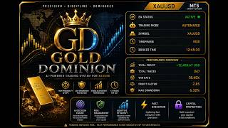 Gold Dominion EA Test