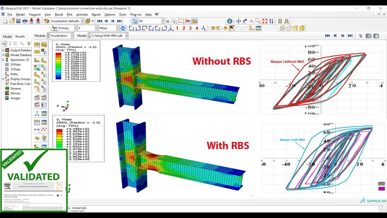 Hysteresis analysis of the moment connection with and without RBS