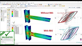 Famous Hysteresis analysis of the moment connection with and without RBS Abaqus Profile