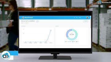 05  RevoTime iD   Export Daily Attendance Record Data